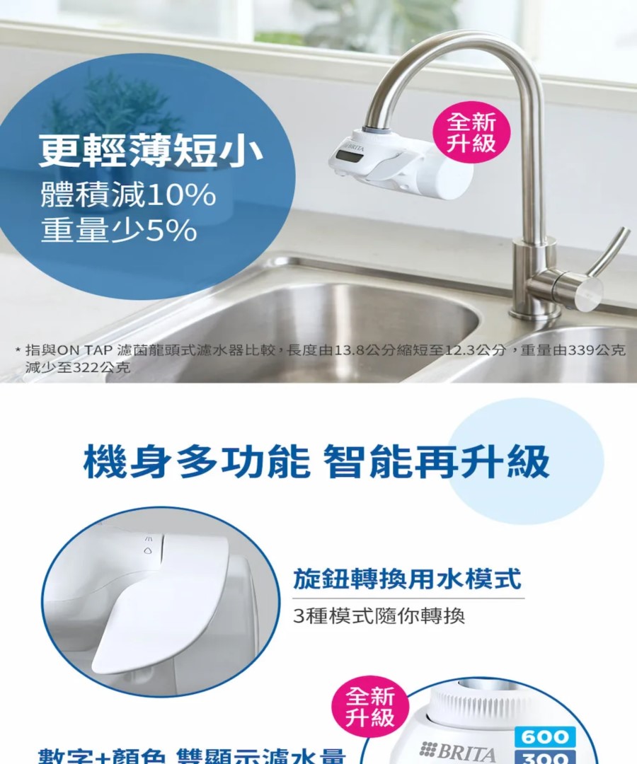 brita 龍頭式淨水器